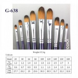 Set de 9 Pinceaux Langue de chat - Giorgione