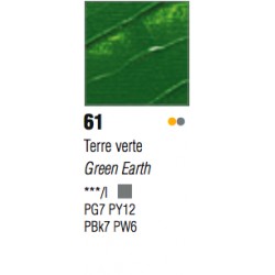 Studio Acrylics Pébéo - 100ml - terre verte