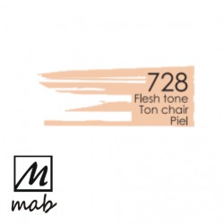 Decomarker 1.2mm Ton Chair