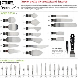Couteau Large N°9 - Liquitex