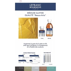 Additif Médium Alkyde Flacon 75ml - Lefranc & Bourgeois