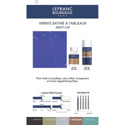 Additif Vernis A Tableau Satiné Anti UV Flacon 75ml - Lefranc & Bourgeois