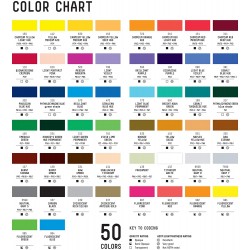 Marqueur Pointe Large Terre De Sienne Naturelle 330 - Liquitex