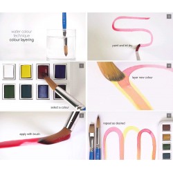 Boîte De Peinture Aquarelle En Plastique de 12 1/2 Godets "Sketcher" - Winsor & Newton