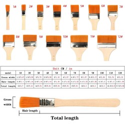 Pinceau Plat Avec Manche en Bois Nylon